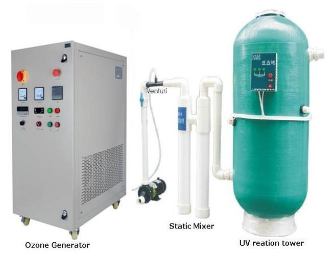 110v Industrial Ozone Generator For Drinking / Mineral Water Treatment