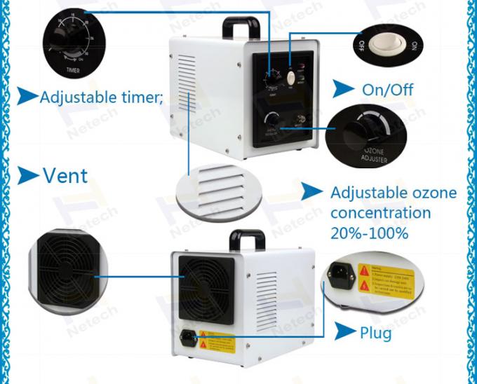 Marine Oxygen Generator Concentrator , Ozone Water Treatment Systems ...