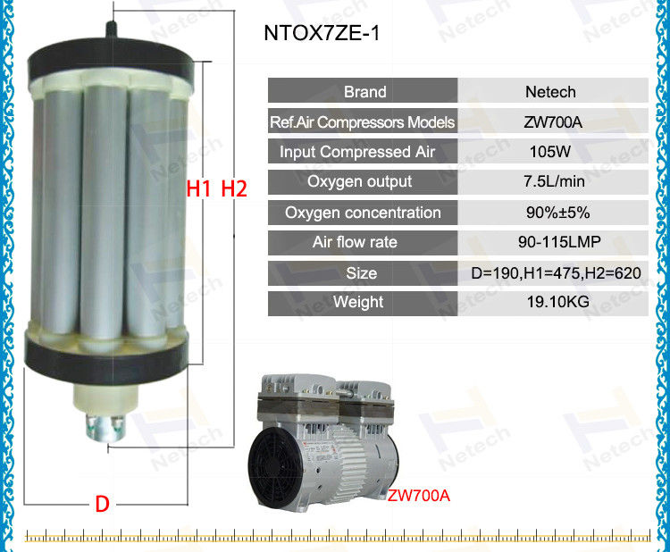 12 Tower ozone Generator Molecular Sieve PSA  oxygen concertrator parts for air purifier and water treatment