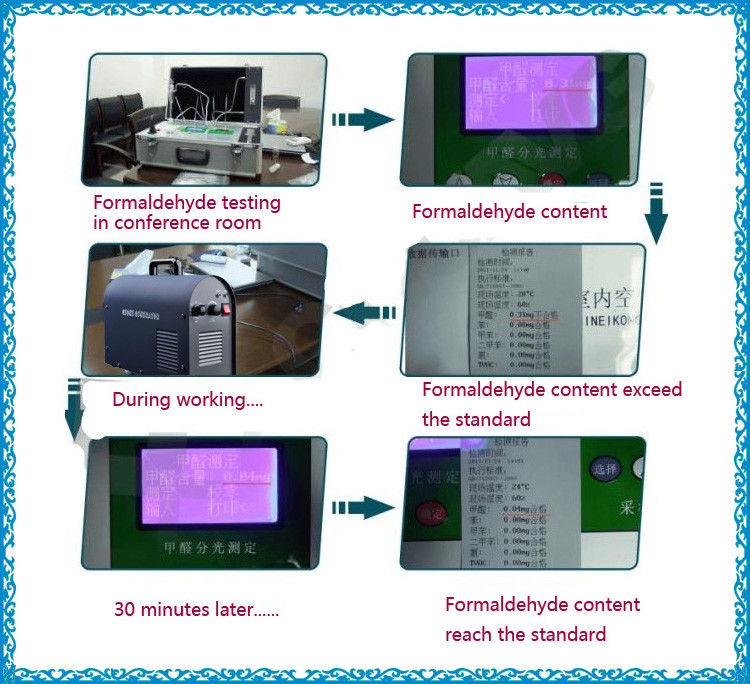 choiceable poatable ozone machine home appliance air purifier