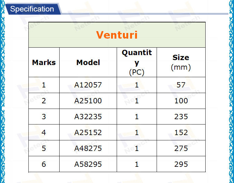 PVDF Material Ozone Venturi Injector For Water Treatment / Venturi Mixer