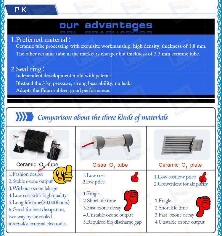 Air Cooled Ozone Generator Parts Ozone Tube / Cell 7g/hr 12V 110V 220V