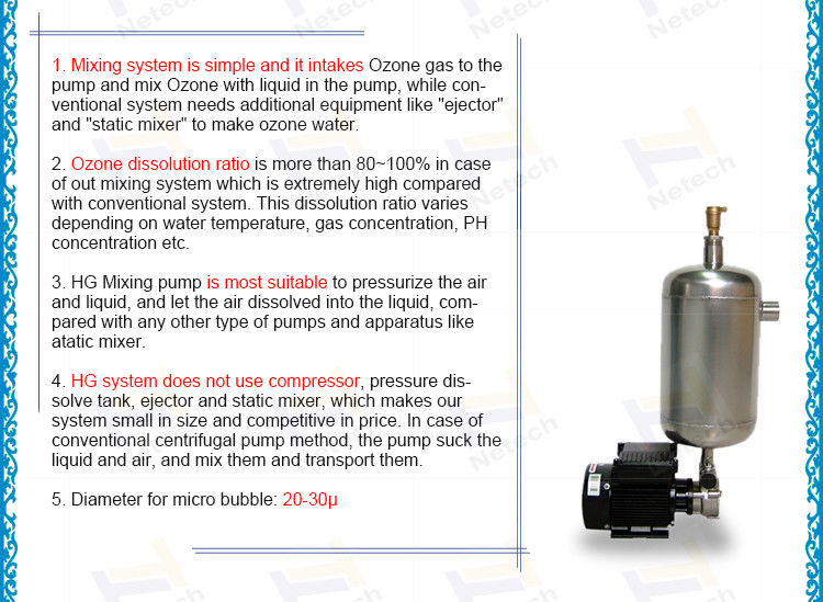 Ozone Gas Liquid Mixing Pump With Tank / Ozone Water Mixer 220V 380V