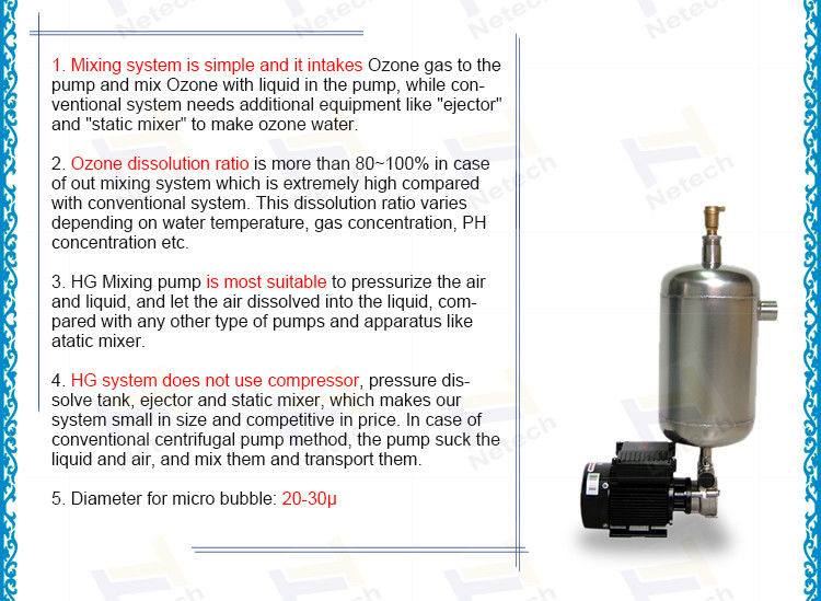 SS304 Negative Pressure Gas Liquid Mixing Pump For Wine Industry Water Treatment