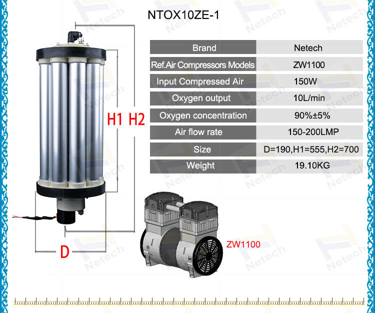 Industrial Fish Farming Oxygen Generator Oxygen Concentrator 15 lpm 10 lpm ISO