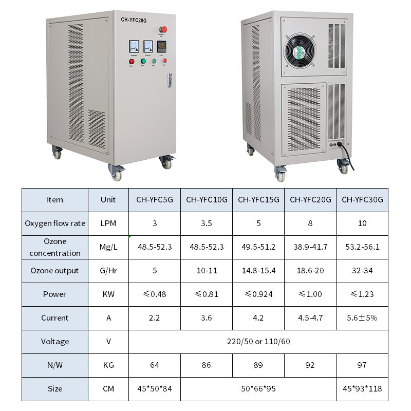 10g Industrial Ozone Generator Machine Plant Water Ozone Sterilizer Ceramic ozone tube