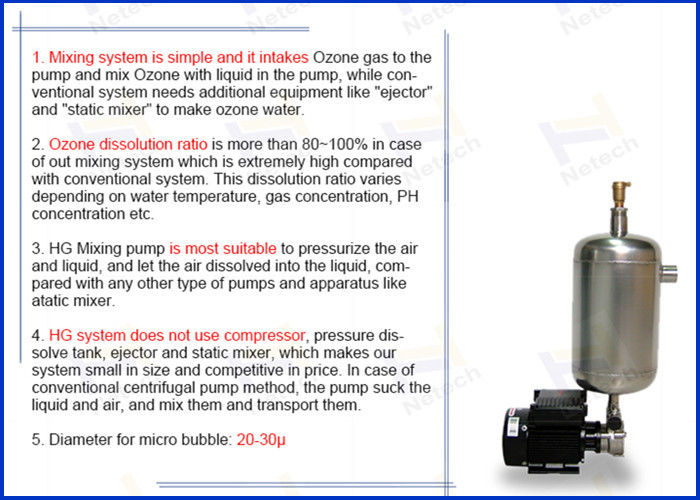 Static Mixers Intergrated Ozone Generator Parts , 5000L Gas Liquid Mixing Pump