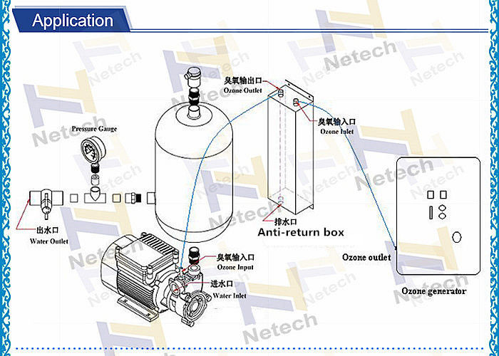 Swimming Pools Water Ozone Generator Parts Micro Bubble Pump With Mixing Tank