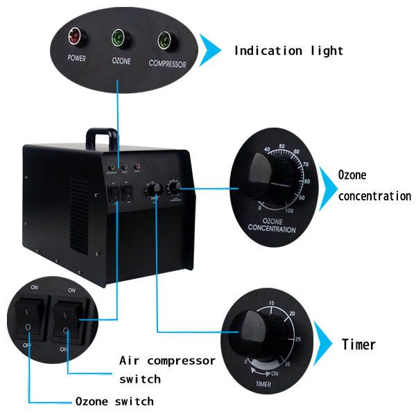 Small 3g/h - 7g/h Food Ozone Generator 110V or 220V For clean