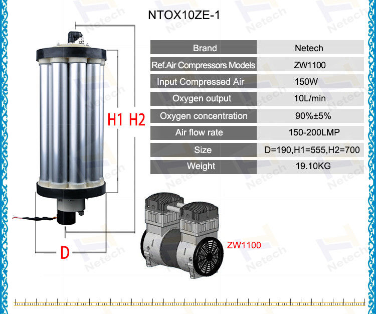 10apm PSA Oxygen Concentrator Repair For Industrial oxygen generator