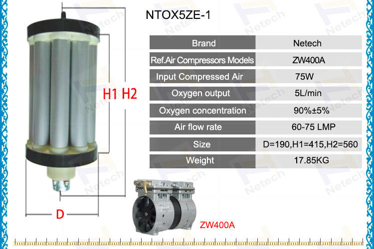 Durable Oxygen concentrator spare parts Twelve Tower ozone Molecular Sieve PSA 15LPM