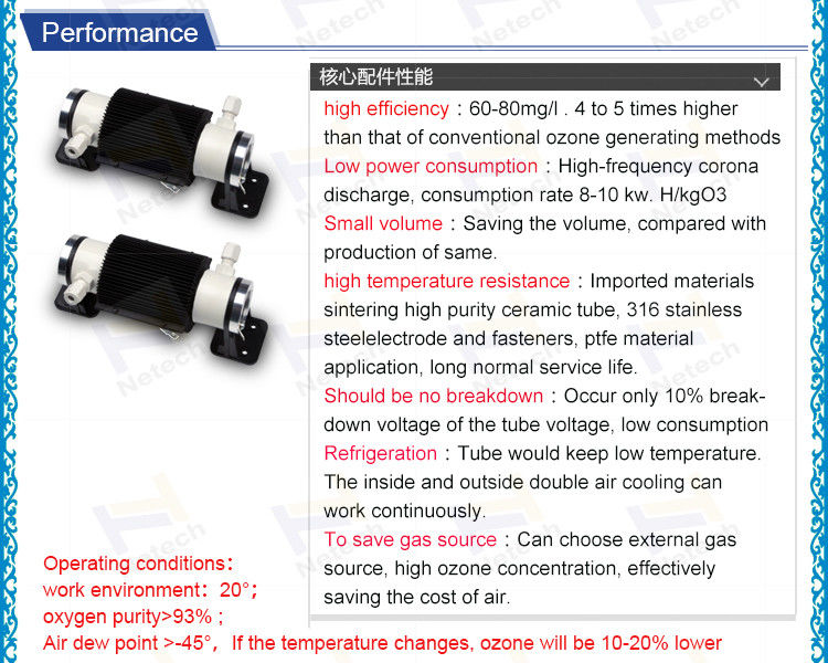 Adjustable 20% to 100% ozone output ozone generator spare parts ceramic tube