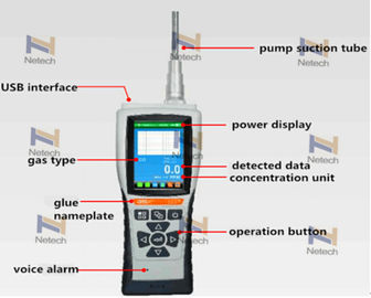 Mini Other Ozone Generator Subsidiary Facilities / Handheld Ozone Detector O3 Gas Test 0-1000ppm Analyzer